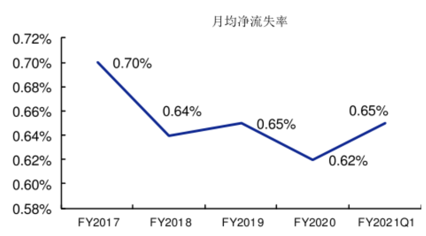 家庭健身品牌Peloton：內(nèi)容營銷影響用戶心智，打通美國市場！
