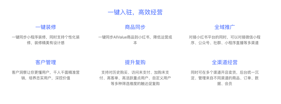 海外小紅書(shū)電商解決方案