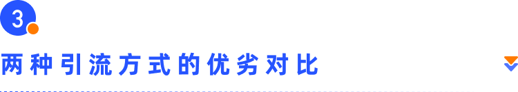 新手專欄 | 獨(dú)立站小白如何找到第一波流量？