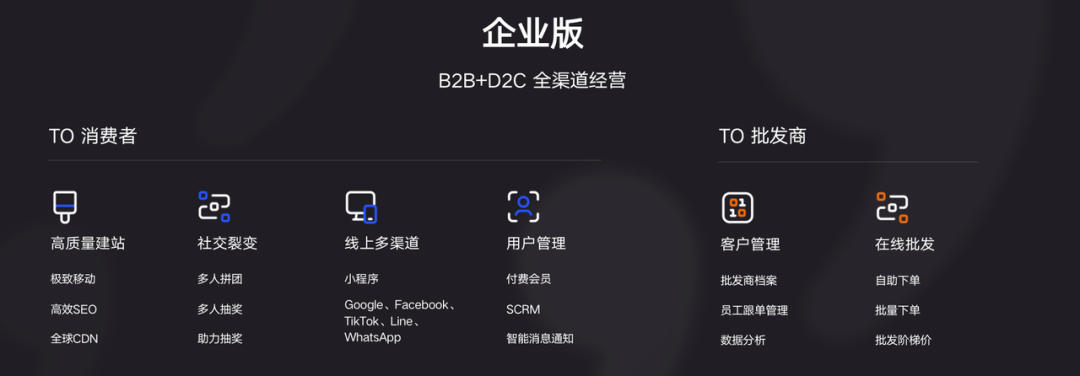 AllValue推出「中國100合作伙伴計劃」，聯(lián)合共創(chuàng)品牌出海最佳實踐路徑