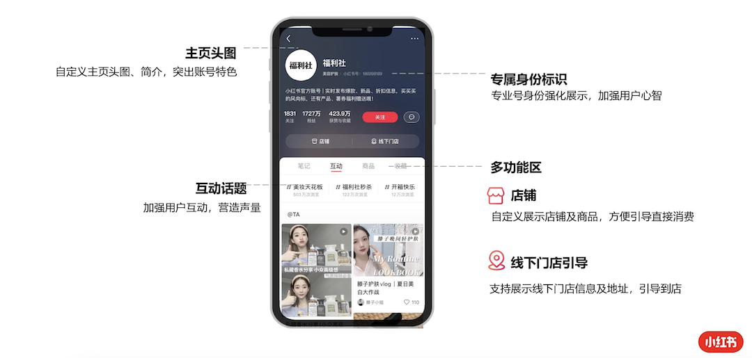 有贊AllValue重磅出擊，海外商家的小紅書(shū)開(kāi)店解決方案來(lái)了