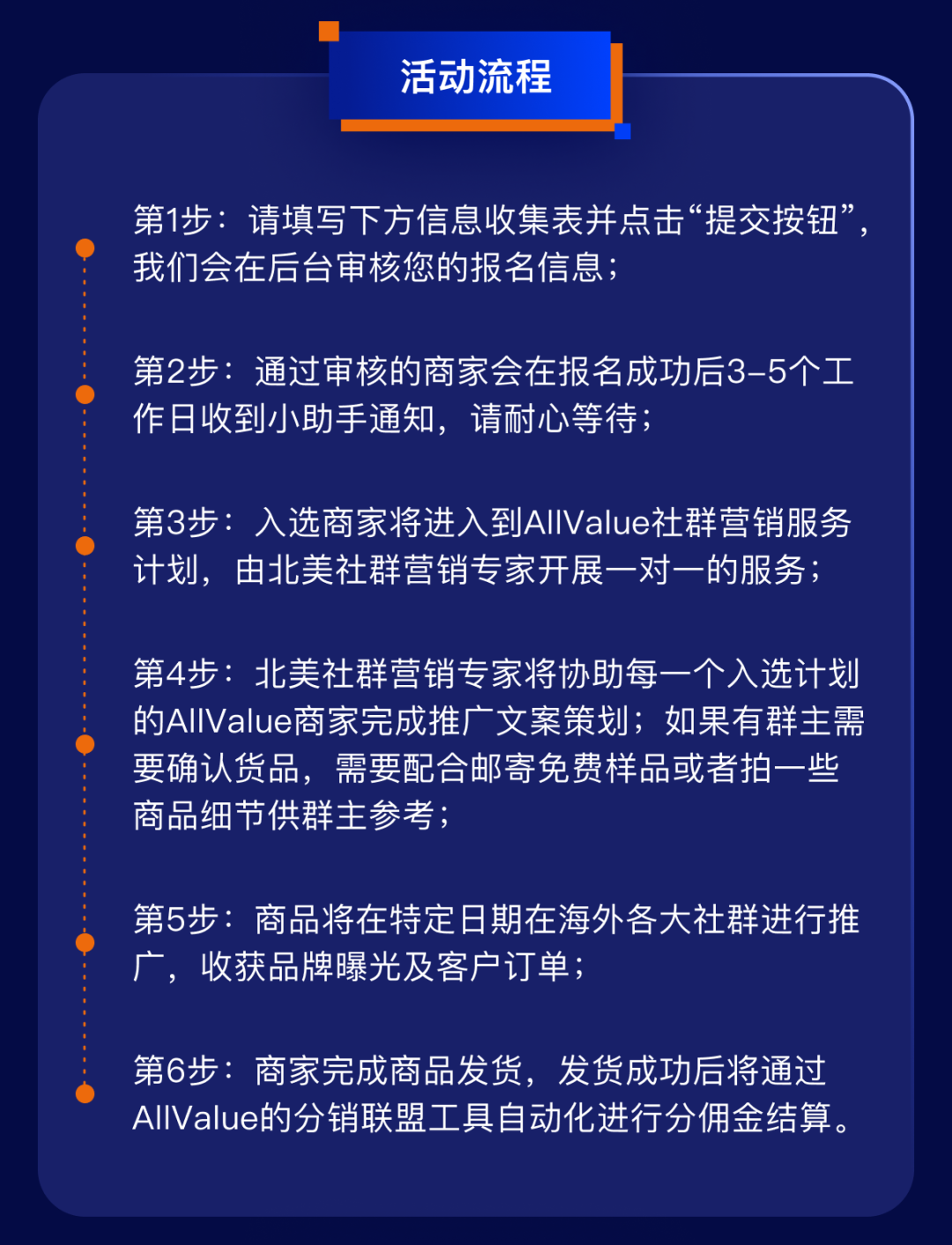 1000+北美社群、覆蓋1.5億消費(fèi)者，獨(dú)立站如何借力社群營(yíng)銷提升轉(zhuǎn)化率？