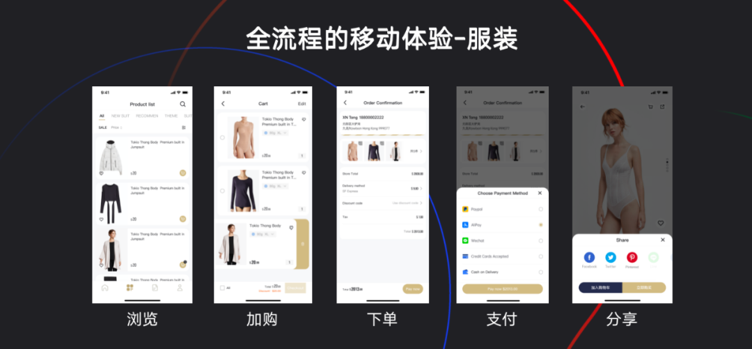 AllValue正式上線「極致移動(dòng)」：打造全行業(yè)最佳移動(dòng)電商轉(zhuǎn)化率！