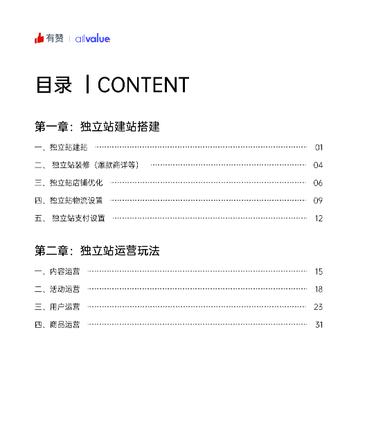 520禮物 | 2022獨(dú)立站運(yùn)營指南免費(fèi)領(lǐng)??！