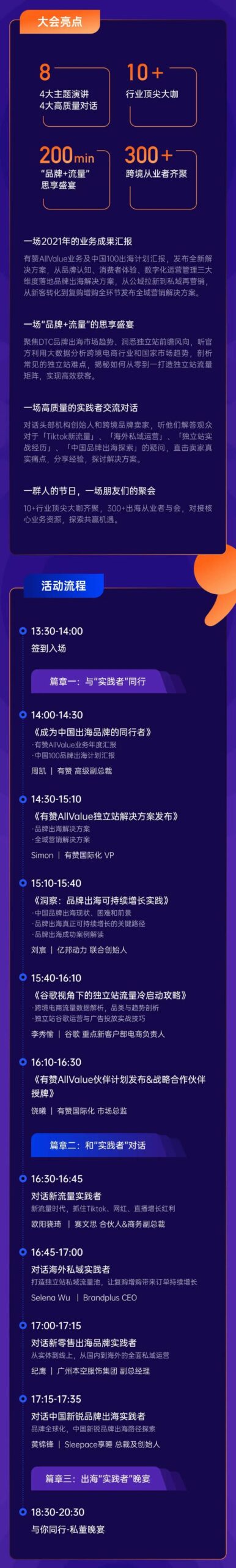 2022年，獨(dú)立站出海的破局點(diǎn)是啥？來聽聽「出海實(shí)踐者」的答案