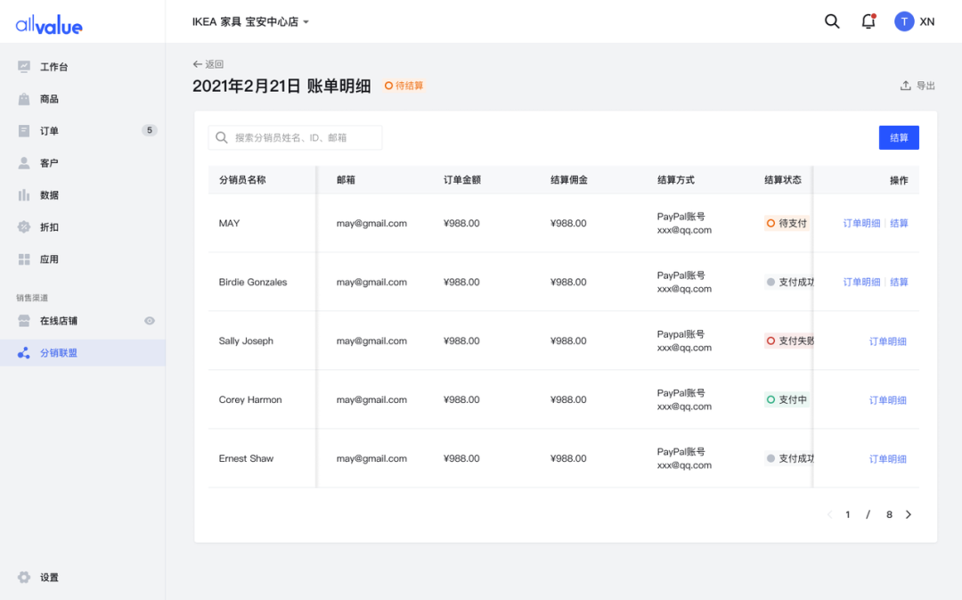 產(chǎn)品速報｜ 階段運費配置升級、分銷自動結(jié)算、店小秘訂單同步等68 項新功能優(yōu)化