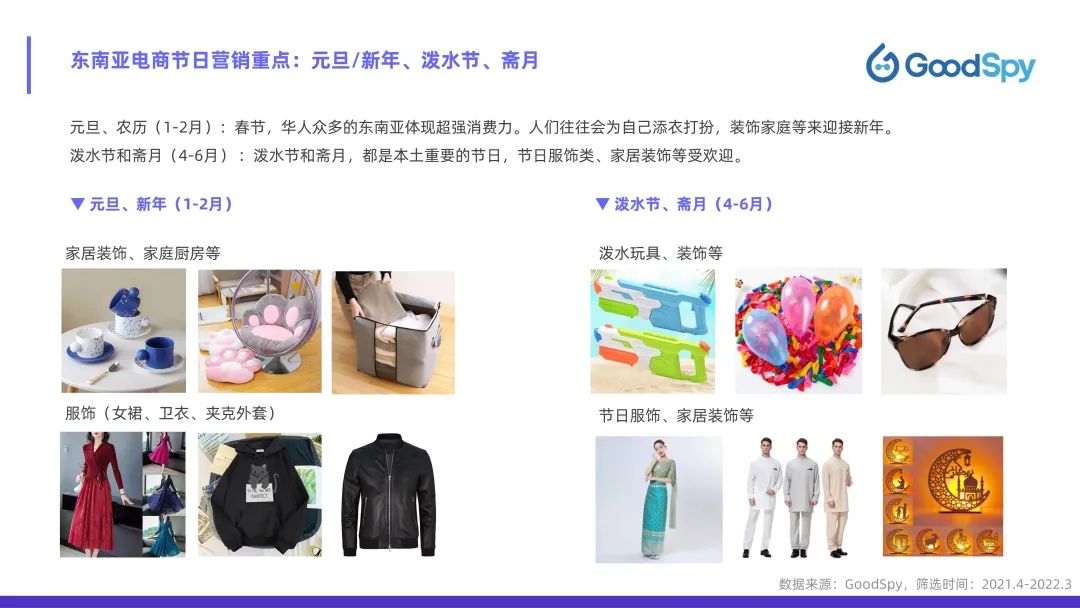 從獨(dú)立站投放到營(yíng)銷選品，發(fā)掘東南亞電商增長(zhǎng)點(diǎn)！