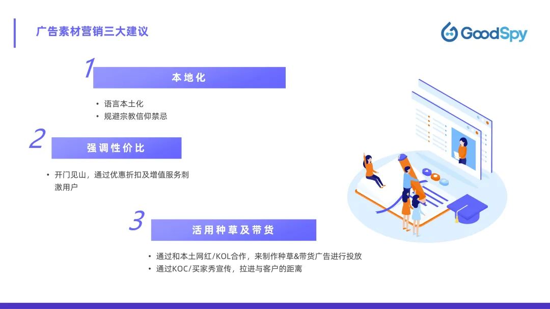 從獨(dú)立站投放到營(yíng)銷選品，發(fā)掘東南亞電商增長(zhǎng)點(diǎn)！