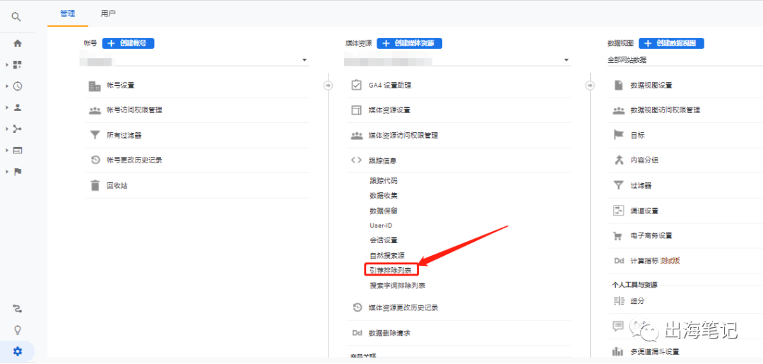 谷歌廣告營銷實戰(zhàn)6000字干貨分享 ！