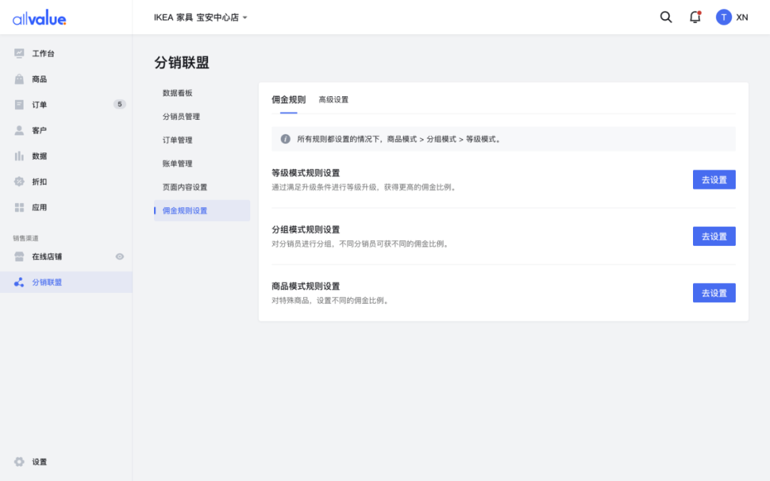 SHEIN全球布局、81%品牌入場(chǎng)，聯(lián)盟營銷如何帶動(dòng)海外增長(zhǎng)？