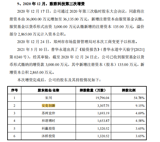 行業(yè)洞察 | 安克“快生”，致歐“慢死”，上市也難圓“心智品牌夢”？