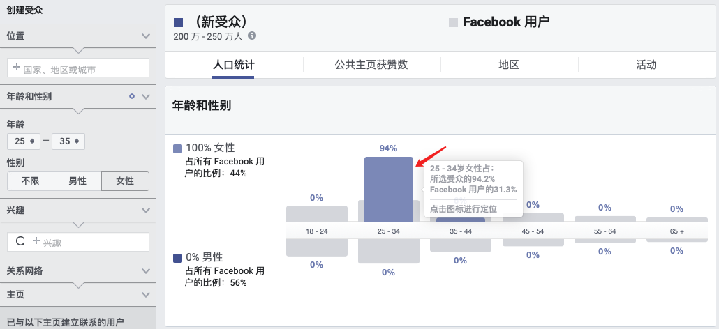 測新款如何精準(zhǔn)獲取目標(biāo)客戶，教你玩轉(zhuǎn)Facebook受眾分析！