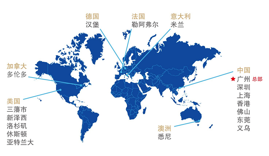 戰(zhàn)略合作 ｜有贊AllValue攜手出口易，助力跨境賣家出海！